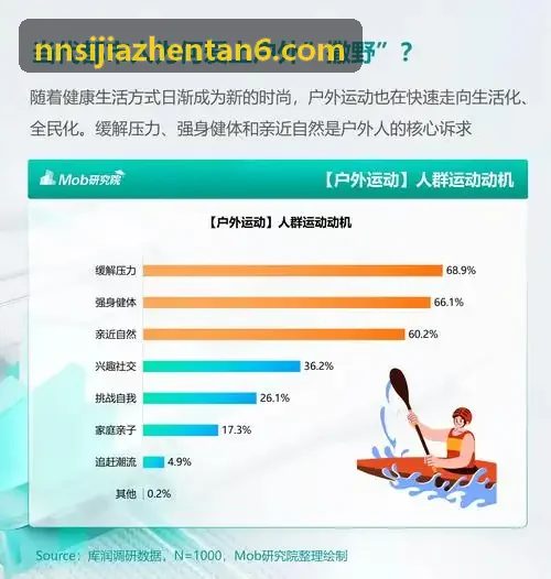 中学生通过z6mg体育科技进行全科目自主体测