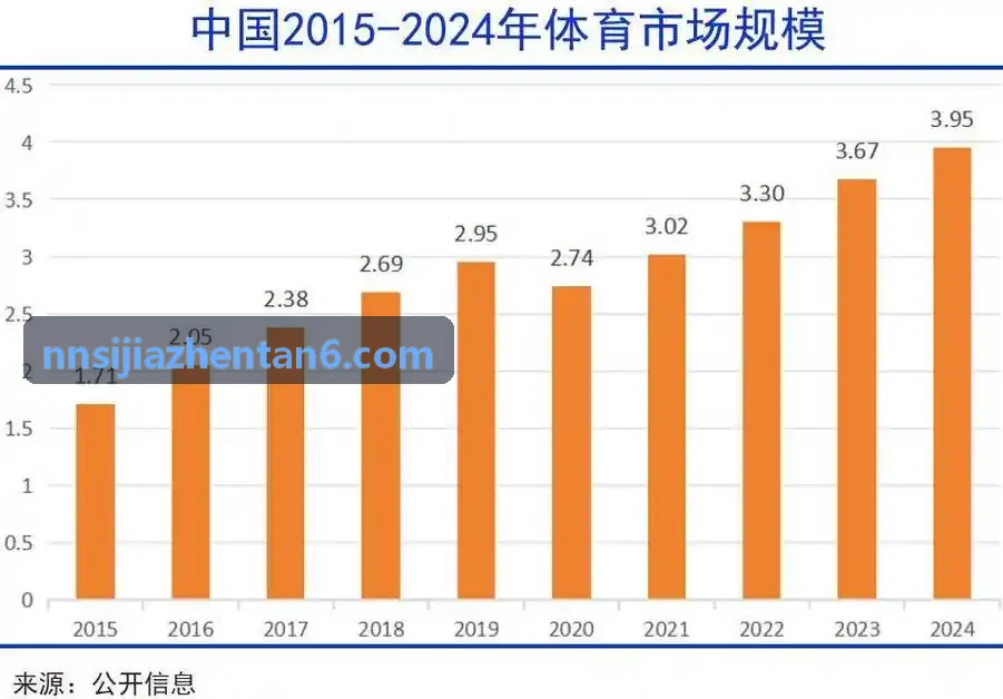 计算机视觉无标记动作识别技术在体育动作纠偏中的应用